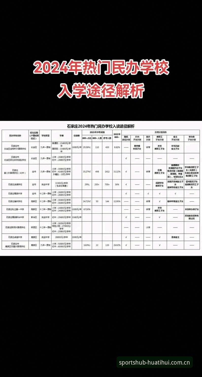 华体会体育安全吗 华体会体育安全吗?2024年深度评测:合规性、用户体验与数据安全全面解析