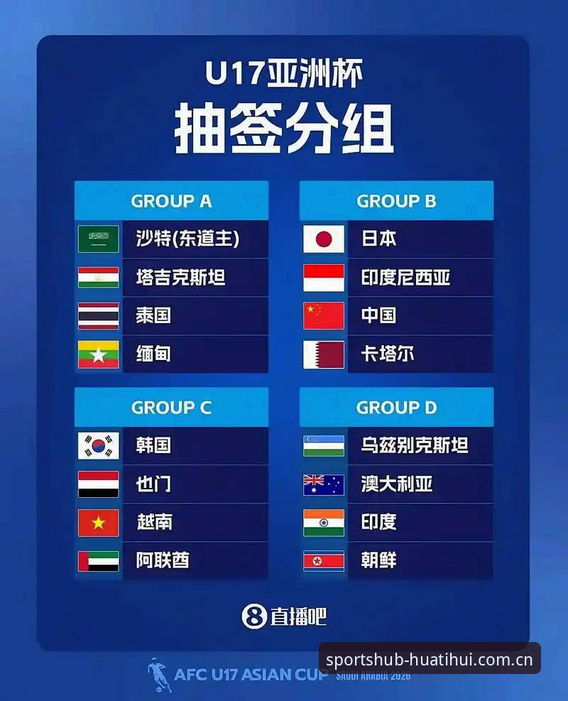 U17世界杯抽签揭晓，中国足球3个关键看点与华体会体育观赛指南